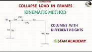 Plastic Analysis Problem No - 24 ( Finding Collapse Load in a Frame )