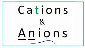 Cation vs. Anion: Definition, Explanation, & Examples