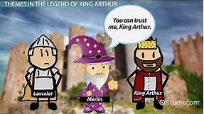 The Legend and Death of King Arthur