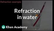 Refraction in water | Geometric optics | Physics | Khan Academy