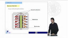 Proton Exchange Membrane Fuel Cells | 6/14 | UPV