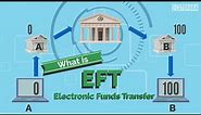 What is Electronic Funds Transfer EFT ?
