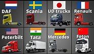 All Trucks Manufactures - From Around The World