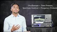 What is a Spectrum Analyzer and Measurements You Can Make - What the RF (S01E01)