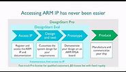 ARM Cortex-M3 DesignStart Eval: Prototyping your custom chip