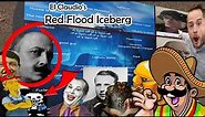 The Red Flood Iceberg