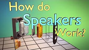 How do speakers work? Incredibly small, yet impressively loud