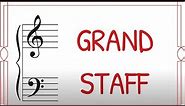 Grand Staff Explained - Music Theory - Unit 1 Lesson 9