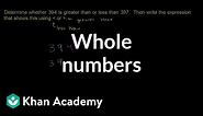 Comparing whole numbers | Place value (tens and hundreds) | Early Math | Khan Academy