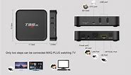 4k Ultra HD Home Theatre Box With T95M