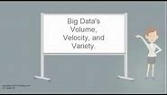 Big Data's Volume, Velocity, and Variety (3 Vs)