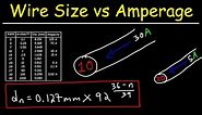 Wire Gauge - AWG, Amperage, Diameter Size, & Resistance Per Unit Length