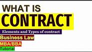 What is CONTRACT. Elements and Types of Contract
