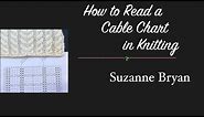 How to Read a Cable Chart in Knitting