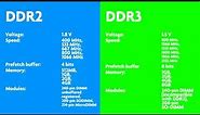 DDR2 vs DDR3 Comparison