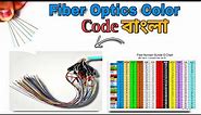 fiber optic cable color code standard || Fiber optic manufactures color code || #fiber#opticalfiber