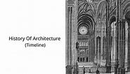 History Of Architecture- Timeline