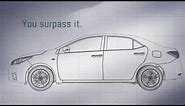 All New Toyota Corolla Altis 2014 - The New Benchmark