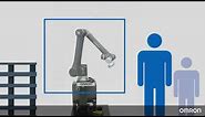 Collaborative Robot Safety Tutorial - Video 2