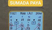🍾04-16-2024🍾 STL ISABELA SUMADA ALL DAY DRAW PAYA #AdminLeen #STLISABELA #payadorangisabela #bonusesinvitation #bonusesmonetization | STL Quezon Payahan at Tayaan