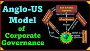 Anglo US Model of Corporate Governance | Anglo American or Anglo Saxon Model of Corporate Governance
