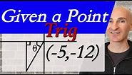 Evaluate the Six Trigonometric Functions Given a Point