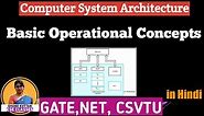 L-1.2 Basic Operational Concepts | Registers|Connection between Processor & Memory| COA|Shanu Kuttan