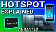 What is a Hotspot?