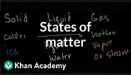States of matter | States of matter and intermolecular forces | Chemistry | Khan Academy