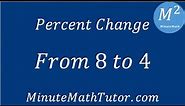 Find the Percent Change from 8 to 4