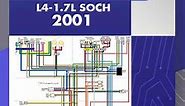 Diagrama eléctrico HONDA CIVIC EX 2001 | PDF