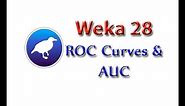 Weka Tutorial 28: ROC Curves and AUC (Model Evaluation)