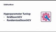 8.3. Hyperparameter Tuning - GridSearchCV and RandomizedSearchCV
