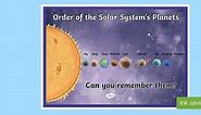 Mnemonic Solar System Display Posters Detailed Images