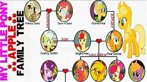 My Little Pony: Apple Family Tree