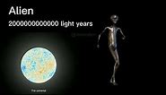 Universe size comparison meme