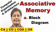 Associative Memory in Computer Organization and Architecture || Hardware Organization || CO || CA ||