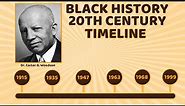African American and Black History in the 20th Century Timeline