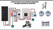 Components and Wiring Diagram of On-Grid (Grid-Tie) Solar PV System