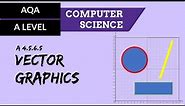 AQA A’Level Vector graphics