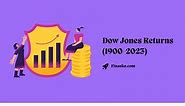 Dow Jones Historical Returns (1896-2023) Stock Market Chart