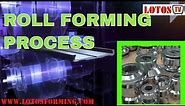 ROLL FORMING PROCESS: how roll forming machines work(2019)