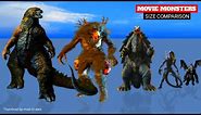 movie monsters size comparison | movie monster size comparison | monster size comparison