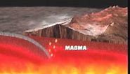 Subduction Magma Chambers and the Eruption of Volcanoes