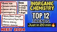 *TOP 12 TRENDS* Of Inorganic In Just 20 Minutes🔥 | Ultimate Tricks🎯 | Neet 2024