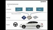 Deep learning for autonomous vehicles, from a system design perspective