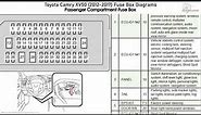 Toyota Camry XV50 (2012-2017) Fuse Box Diagrams