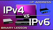 IP Address - IPv4 vs IPv6 Tutorial