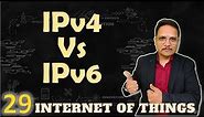 IPV4 Vs IPV6, Comparison of IPV4 and IPV6, #IPV4 #IPV6, #InternetProtocol