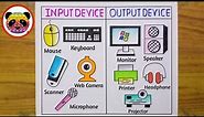 How to Draw Input And Output Device Of Computer / How to Draw Input And Output Device / Computer